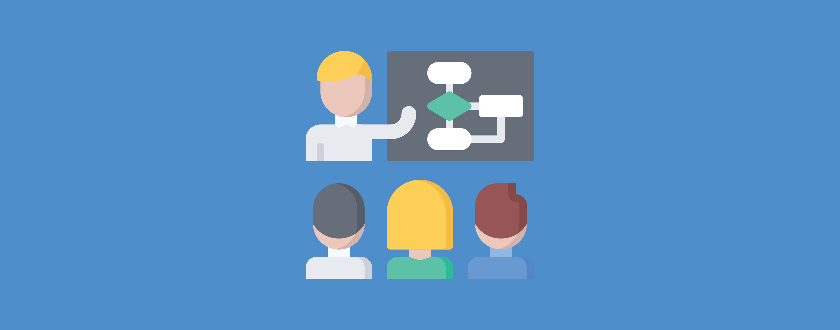 The Top 4 Types of Animated Training Videos